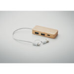 3 Port USB Hub, Detailaufnahme des Materials