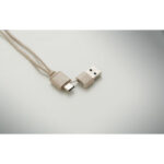 Kabel-Set in Box, Detailaufnahme des Materials